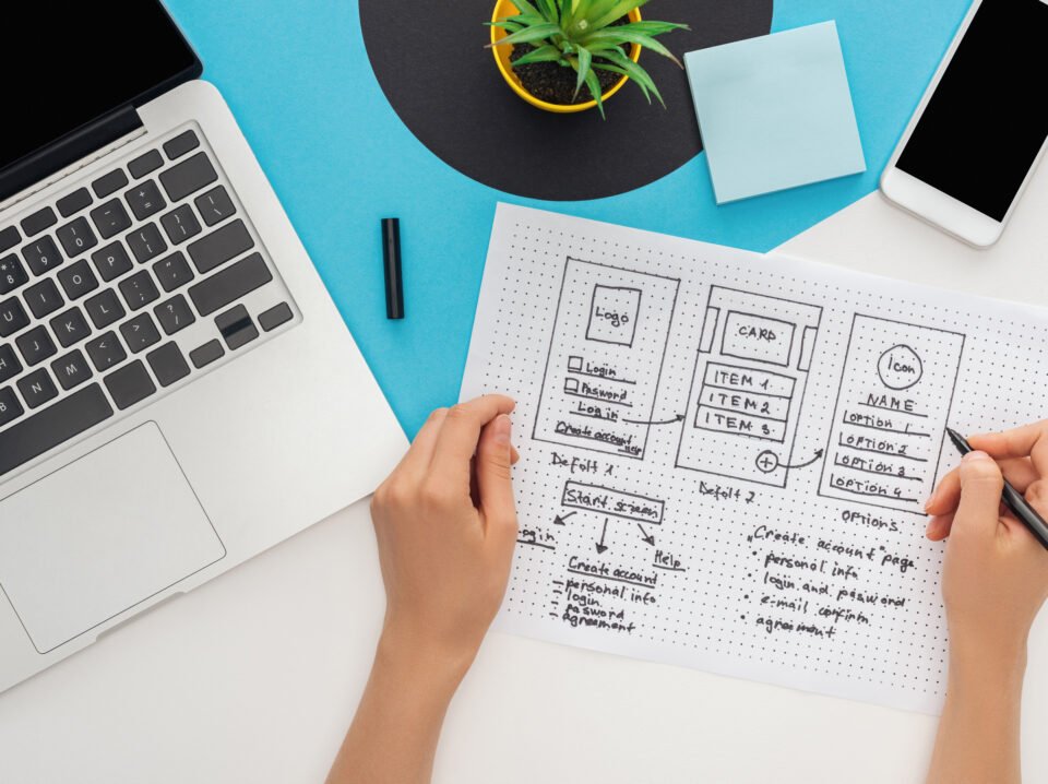 cropped view of woman holding website design template and felt-tip pen near laptop, smartphone,